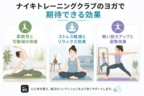 NTCヨガで期待できる効果
