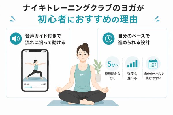 NTC ヨガが初心者におすすめの理由
