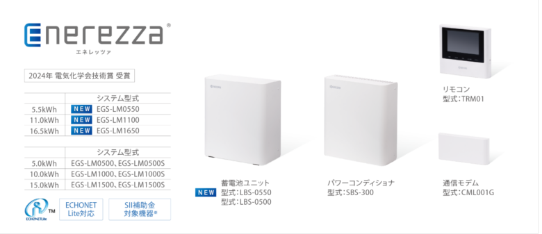 京セラ　単機能型蓄電システム Enerezza（エネレッツァ）