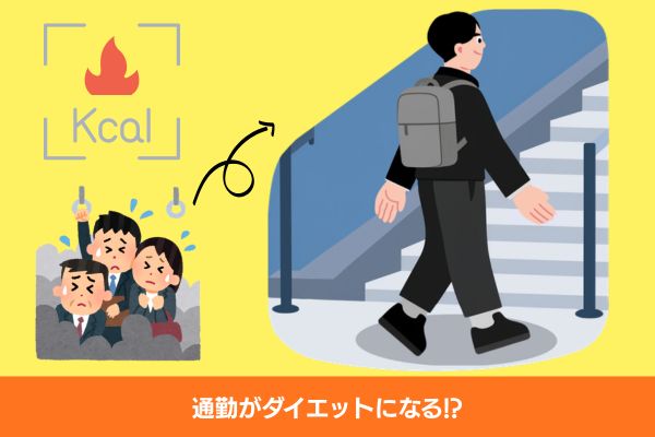 徒歩通勤ダイエット