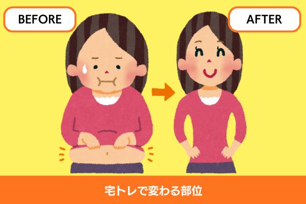 宅トレで変わる部位