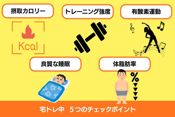 宅トレのチェックポイント