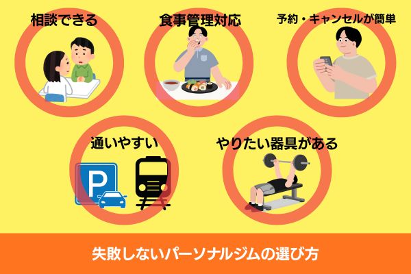 パーソナルジムの選び方