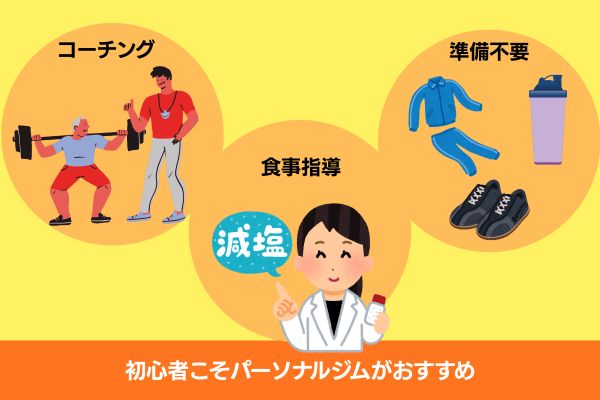 初心者こそパーソナルジム