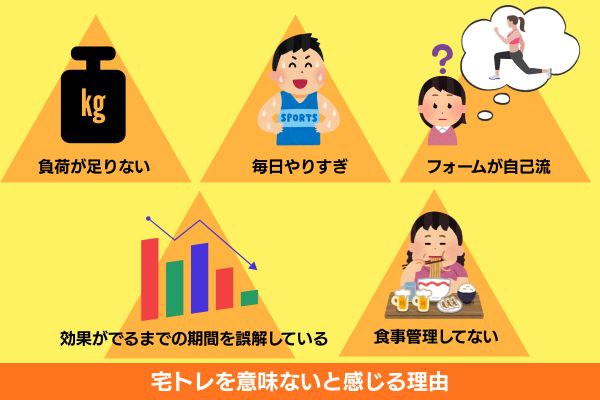 宅トレ意味ない理由5つ