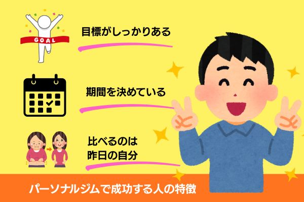 パーソナルジム 成功する人
