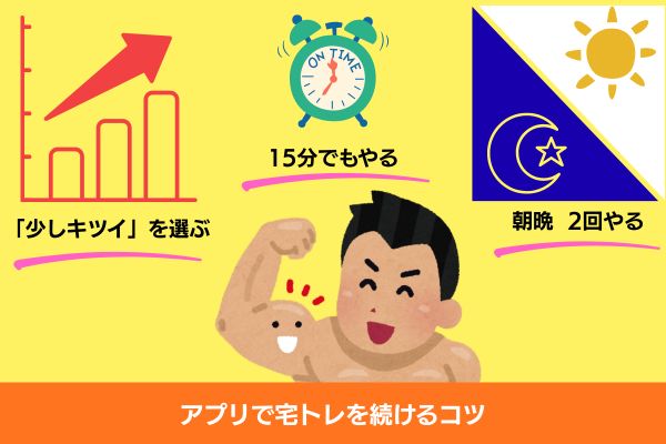宅トレアプリ　継続のコツ