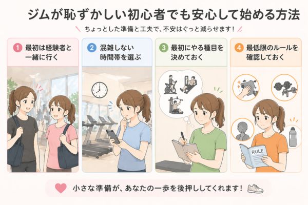 ジム初心者始め方