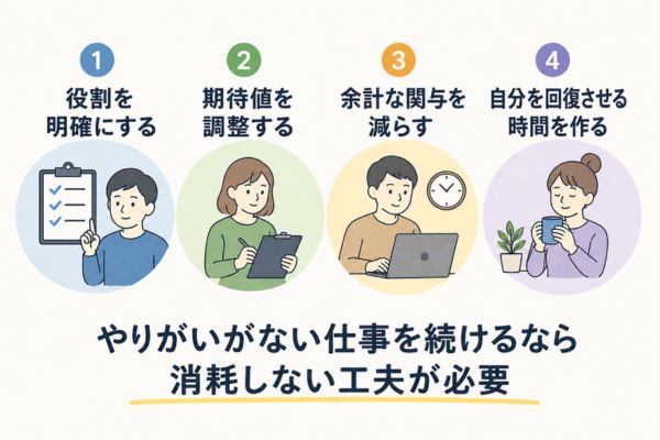 仕事　やりがい　回復