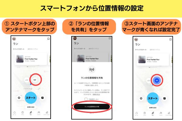 NRC　位置情報共有　スマホ