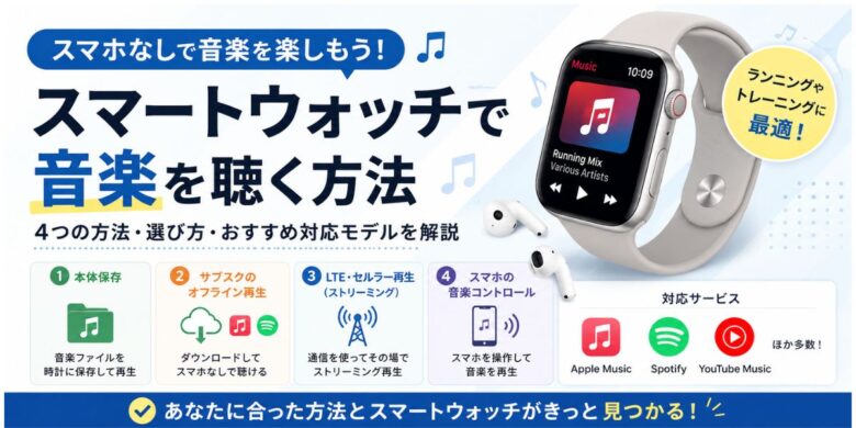 スマートウォッチ　スマホなし　音楽